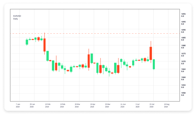 The Rise of Robot Trading in Forex Revolutionizing Currency Markets The Rise of Robot Trading in Forex Revolutionizing Currency Markets
